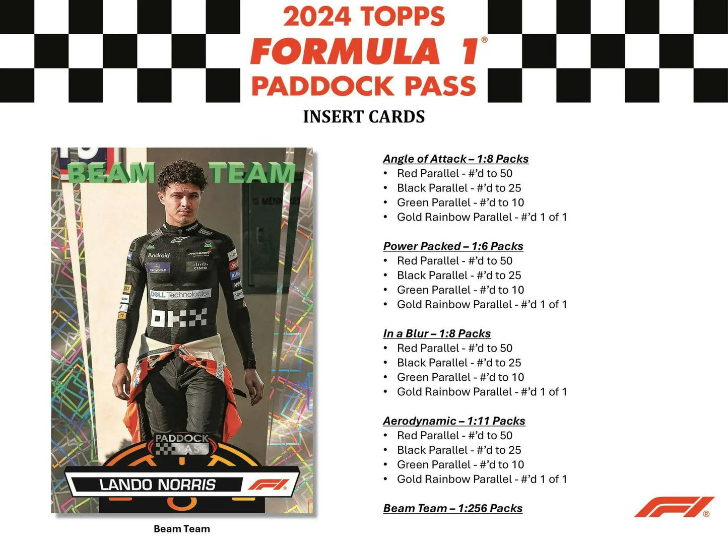 2024 Topps Paddock Pass F1 card of driver in black uniform with rainbow parallel design