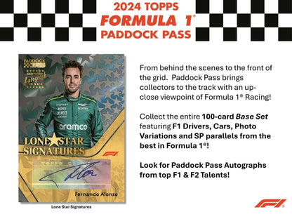 2024 Topps Formula 1 Paddock Pass card with Aramco driver autograph and rainbow parallel