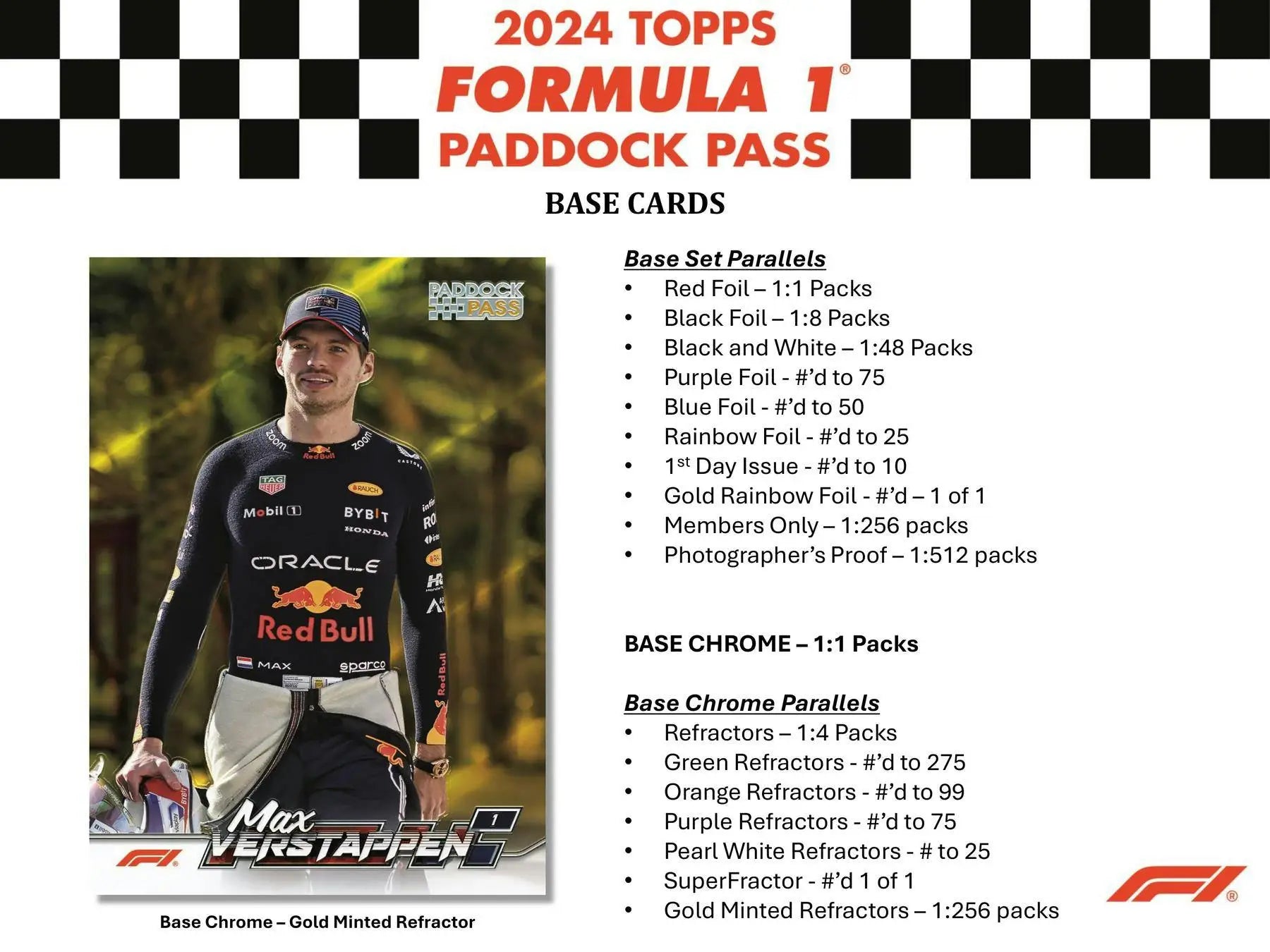 2024 Topps Formula 1 Paddock Pass card featuring Red Bull Racing driver in team gear