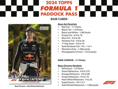 2024 Topps Formula 1 Paddock Pass card featuring Red Bull Racing driver in team gear