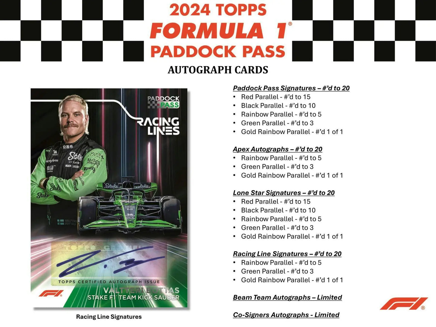 2024 Topps Formula 1 Paddock Pass Autograph card featuring green racing driver attire