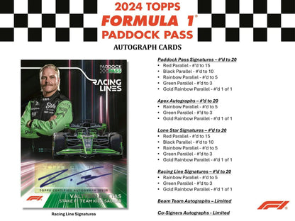 2024 Topps Formula 1 Paddock Pass Autograph card featuring green racing driver attire