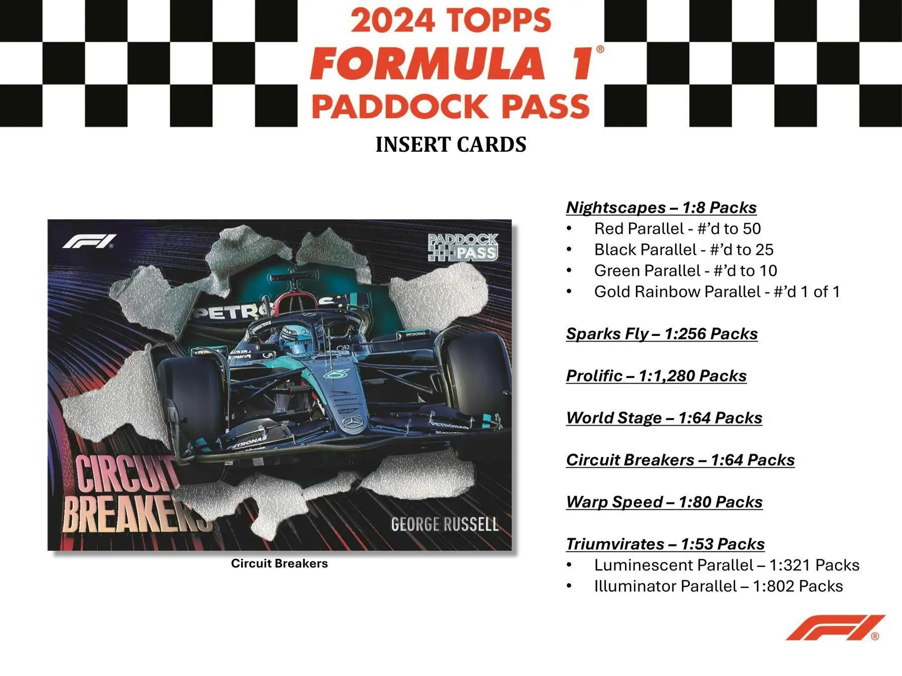 Formula 1 Racing Car Trading Card in Metallic Blue and Silver from 2024 Topps Paddock Pass F1