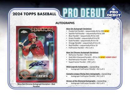 2024 Topps Pro Debut Baseball Hobby Box featuring foilfractor parallel, orange and green parallels