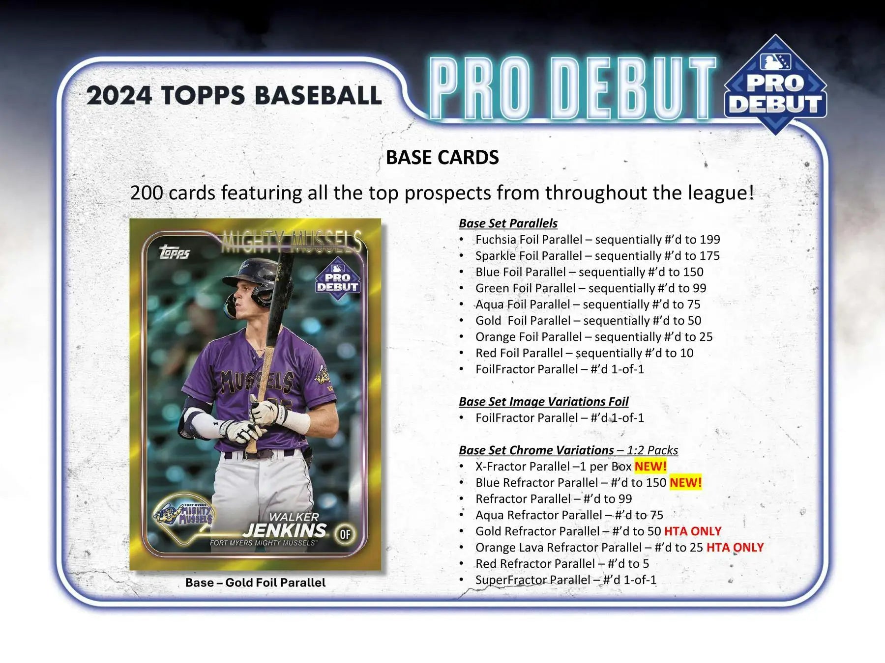 Product information card for 2024 Topps Baseball Pro Debut, featuring foil parallel details