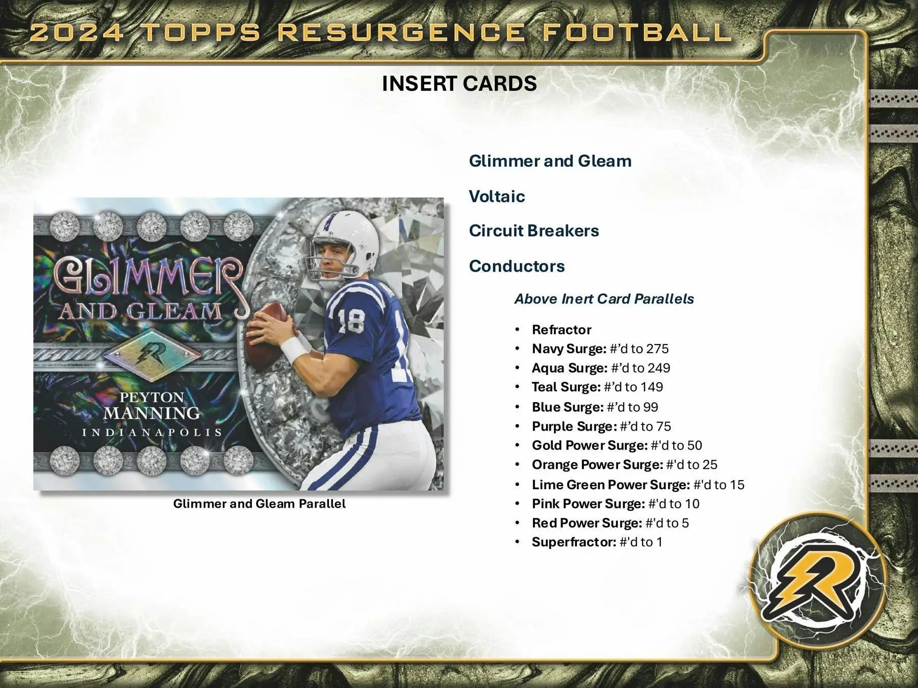 2024 Topps Resurgence Football Hobby Box featuring a Power Surge football trading card with gold power