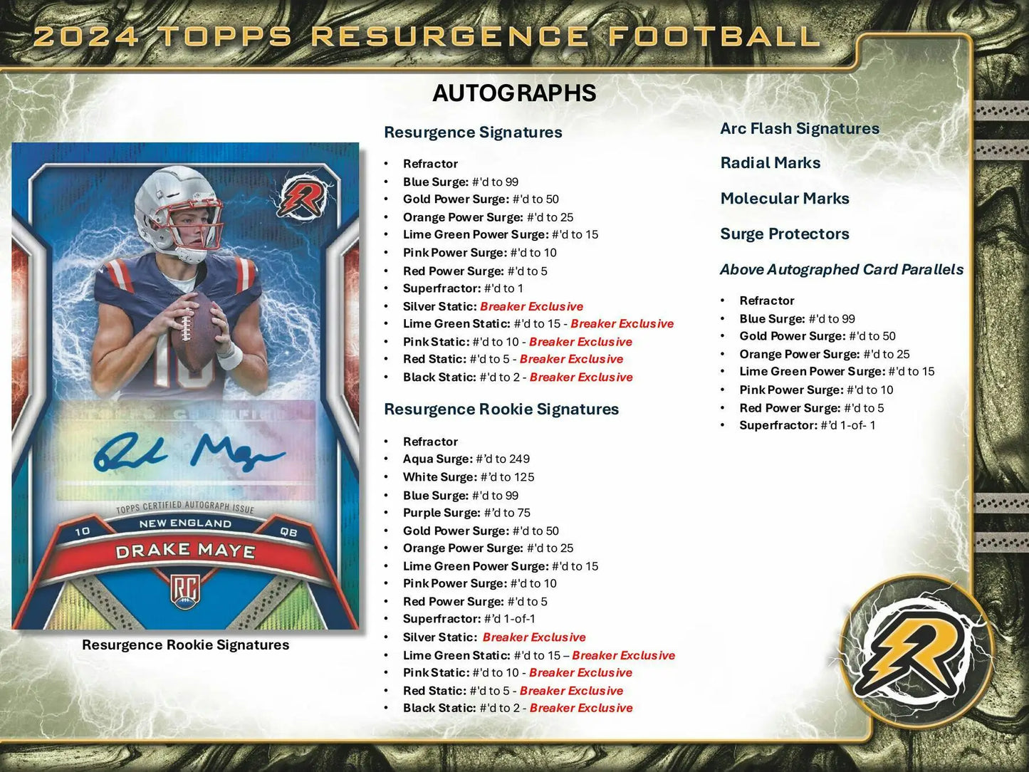 Football card with autograph from 2024 Topps Resurgence Hobby Box showcasing gold power surge آ