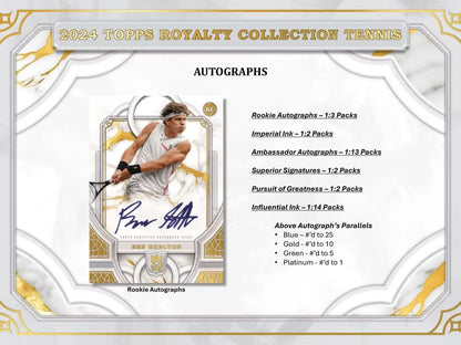 Tennis autograph card from 2024 Topps Royalty Collection Tennis Hobby Box