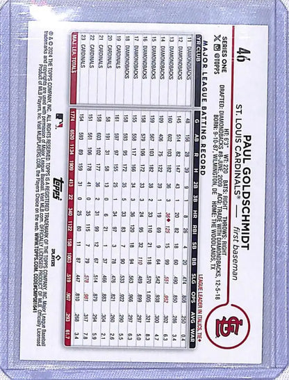 Baseball scorecard featuring stats for Paul Goldschmidt and the St. Louis Cardinals