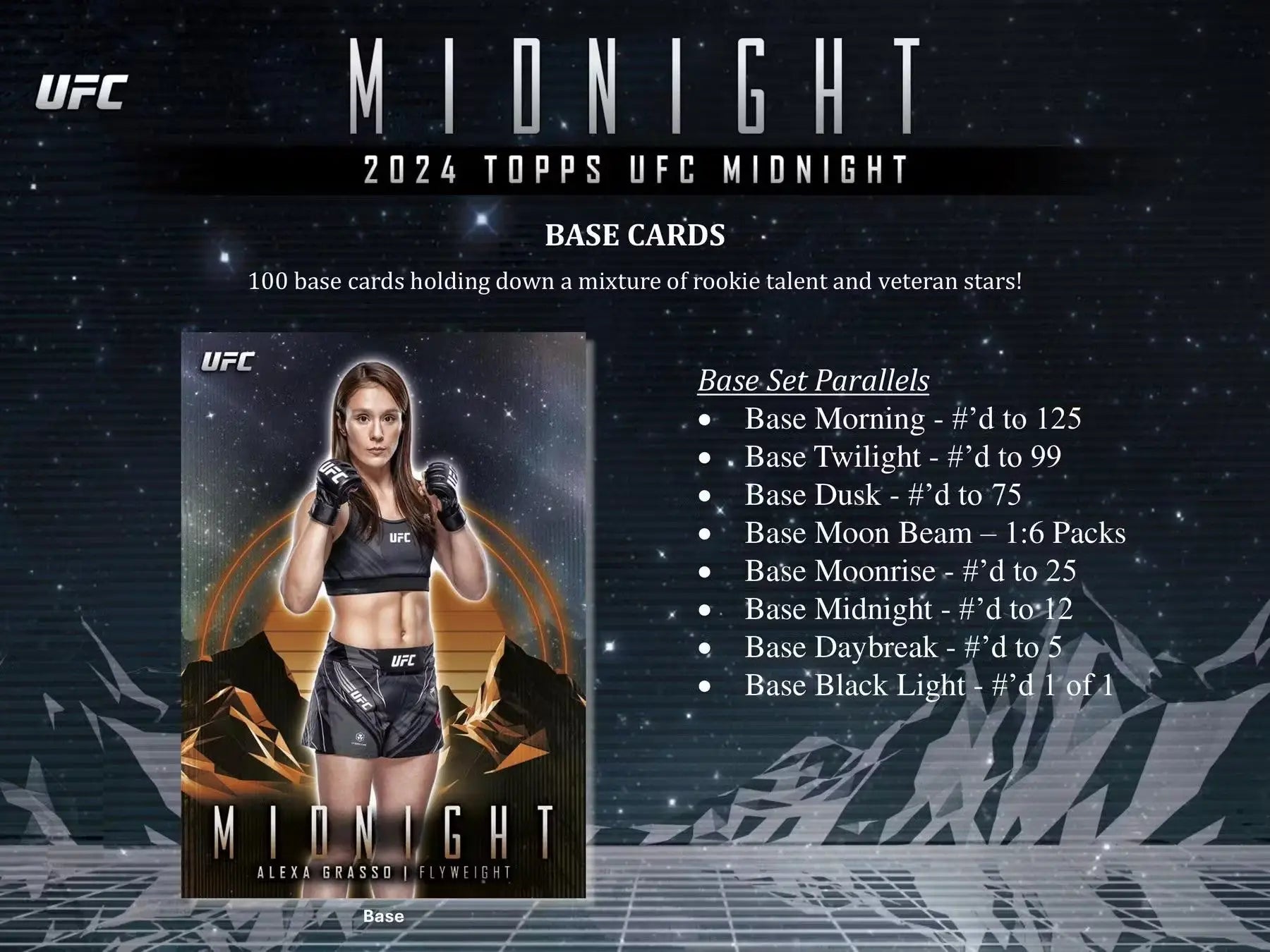 UFC Midnight trading card image featuring a fighter with a black light design