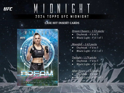 UFC Midnight trading card with athlete in black sports top and blue digital background