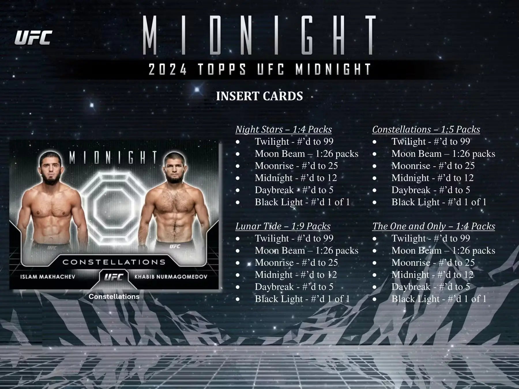 UFC Midnight trading card display showcasing black light pack options and inserts