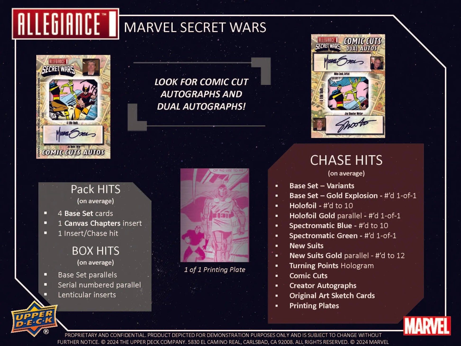Marvel Allegiance Secret Wars trading card from 2024 Upper Deck Hobby Box