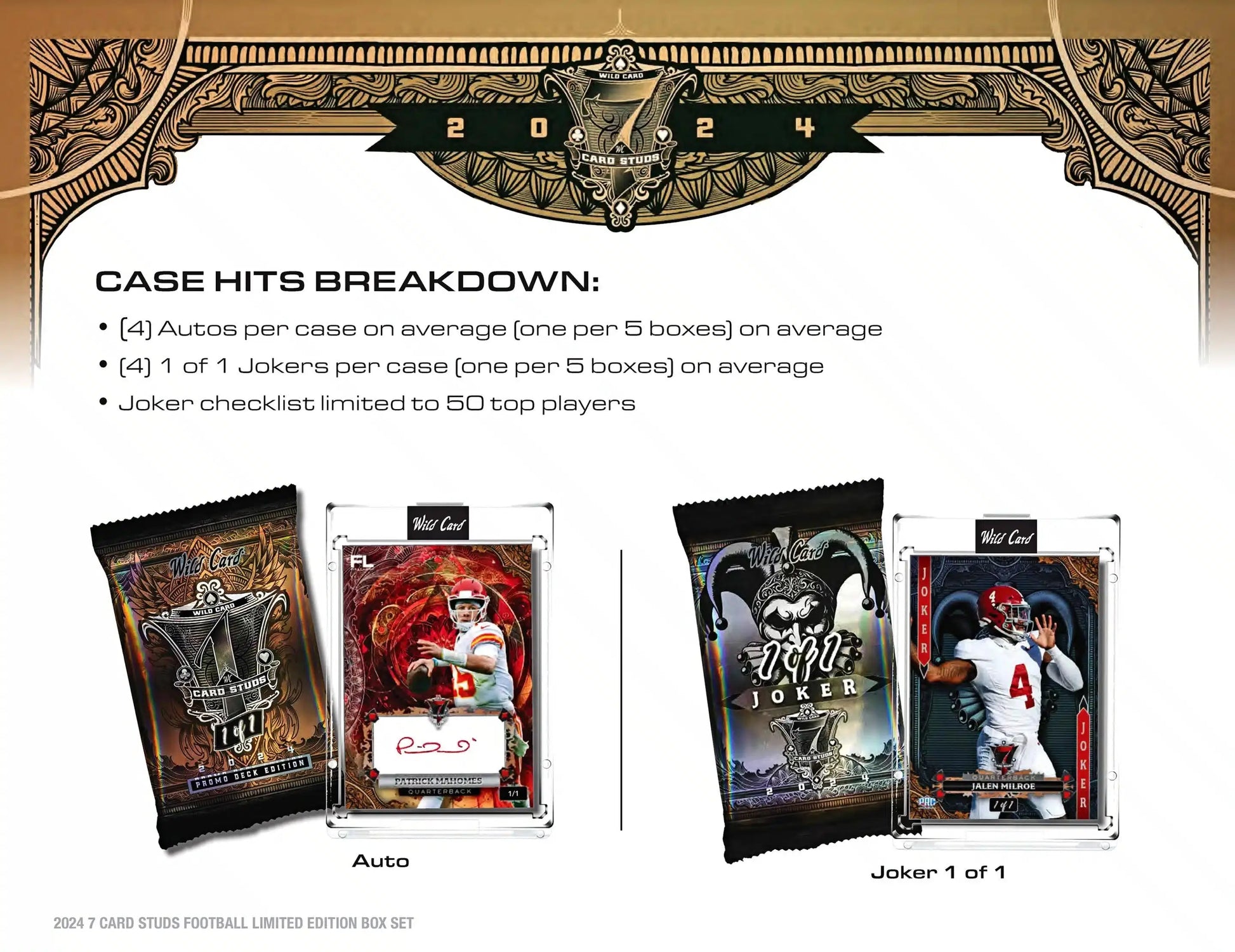 Football card product advertisement for 2024 Wild Card 7 Card Studs Metal All Quarterback Edition
