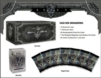 Trading card game product showing 2024 Wild Card 7 Card Studs Metal High Stakes Edt Football Hobby Box