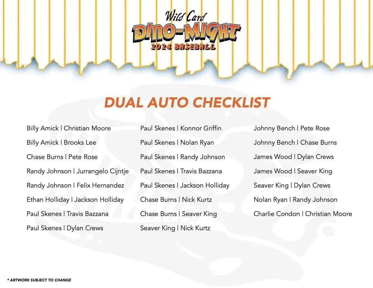 Dual auto checklist for 2024 Wild Card Dino-Might Baseball Hobby Box featuring Paul Skene, Chase Burns, and Randy Johnson