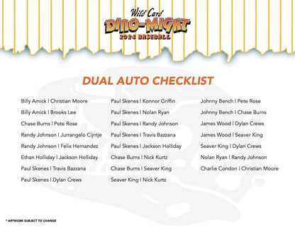 Dual auto checklist for 2024 Wild Card Dino-Might Baseball Hobby Box featuring Paul Skene, Chase Burns, and Randy Johnson