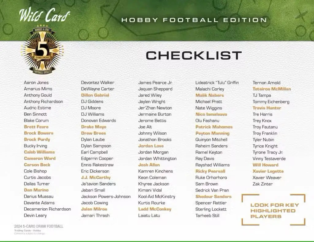 Football hobby checklist with Wild Card Five Card Draw Football Hobby Box for collectors