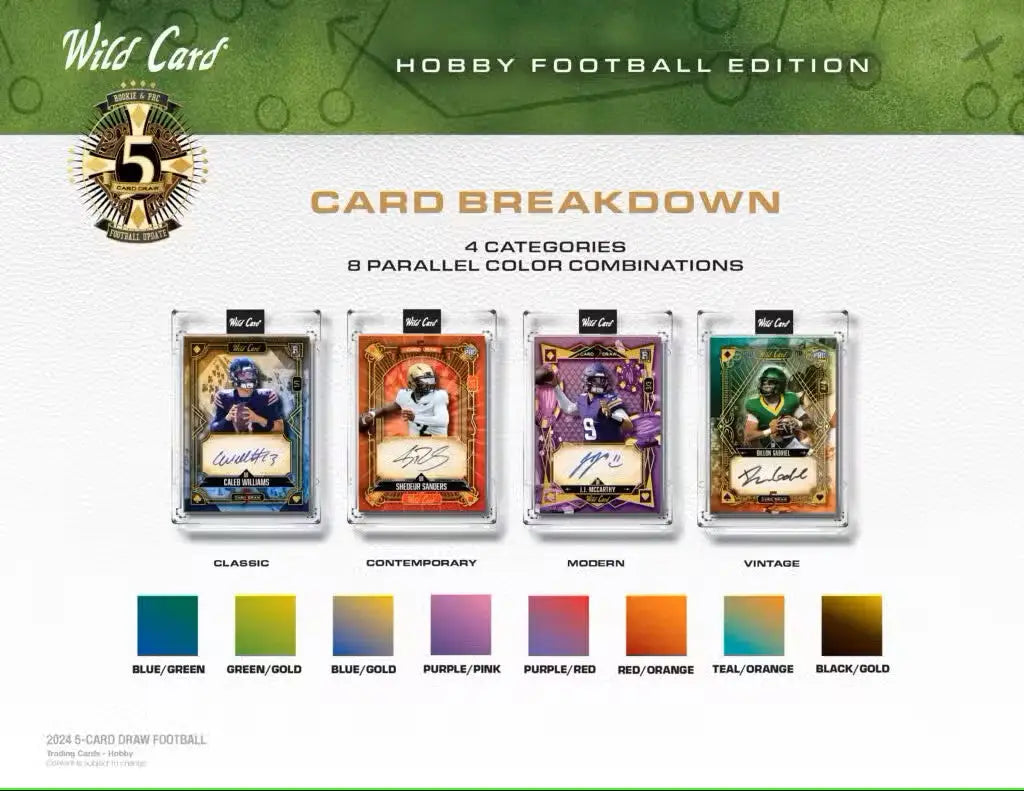 Football card collection from the 2024 Wild Card Five Card Draw Football Hobby Box