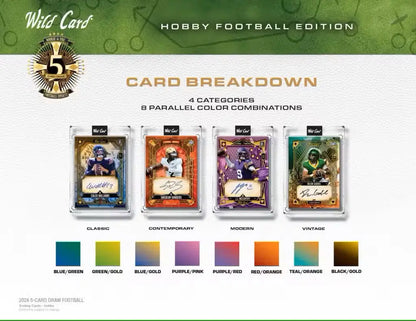 Football card collection from the 2024 Wild Card Five Card Draw Football Hobby Box