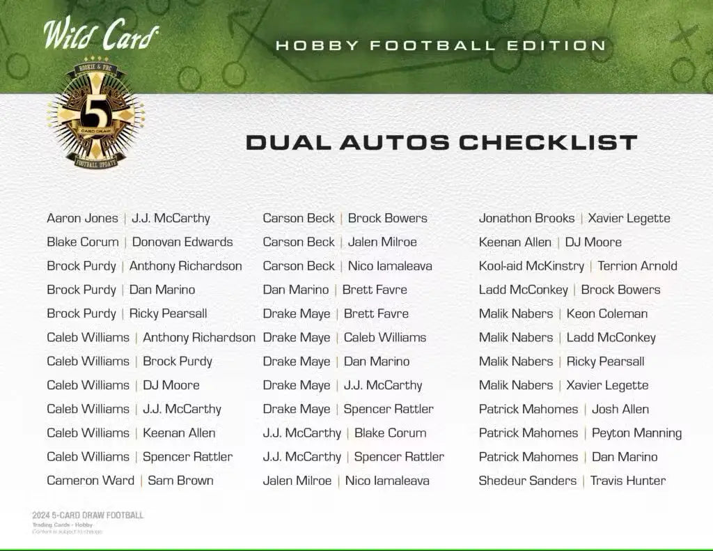 Dual autos checklist for 2024 Wild Card Hobby Box Five Card Draw Football edition