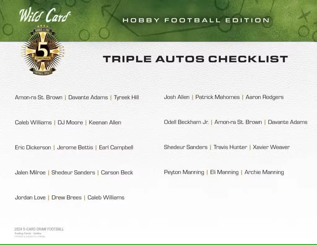 Triple autos checklist inside the 2024 Wild Card Five Card Draw Football Hobby Box