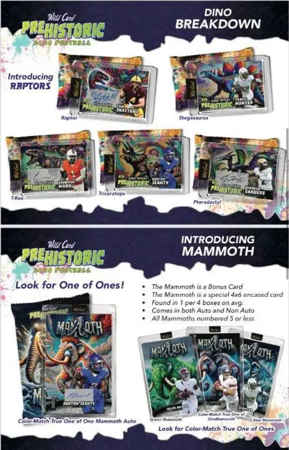Promotional material for Wild Card Prehistoric Football trading cards in 2024 hobby jumbo box