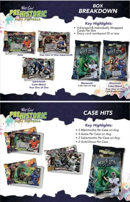 Wild Card 2024 Prehistoric Football Hobby Jumbo Box with trading card breakdowns
