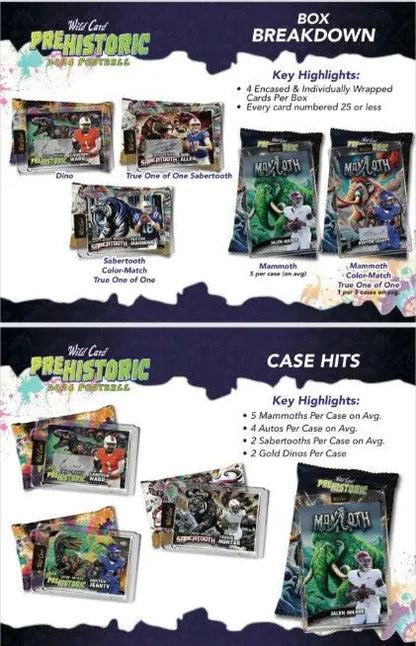 Wild Card 2024 Prehistoric Football Hobby Jumbo Box with trading card breakdowns