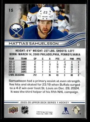 2025-26 Upper Deck #15 Mattias Samuelsson