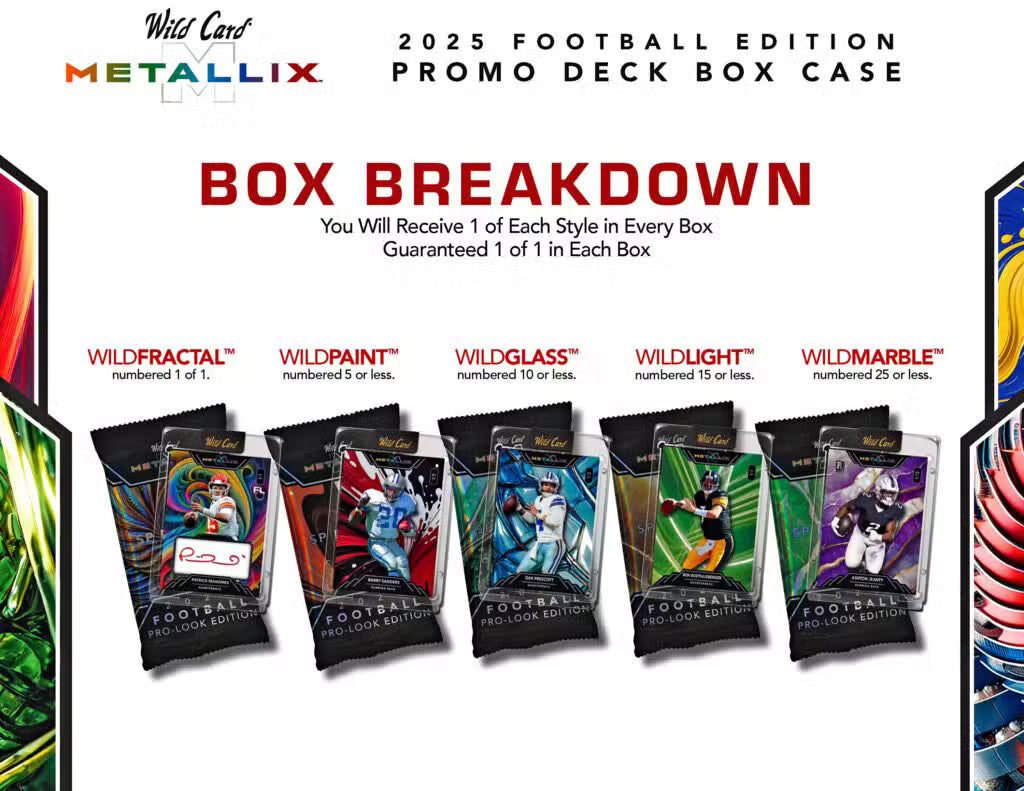 2025 Wild Card Metallix Football Promo Deck Box | Columbia Sports Cards