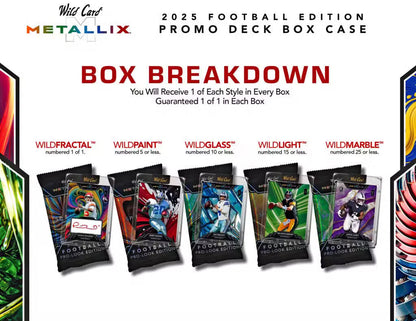 2025 Wild Card Metallix Football Promo Deck Box | Columbia Sports Cards