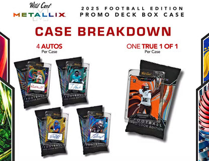 2025 Wild Card Metallix Football Promo Deck Box | Columbia Sports Cards
