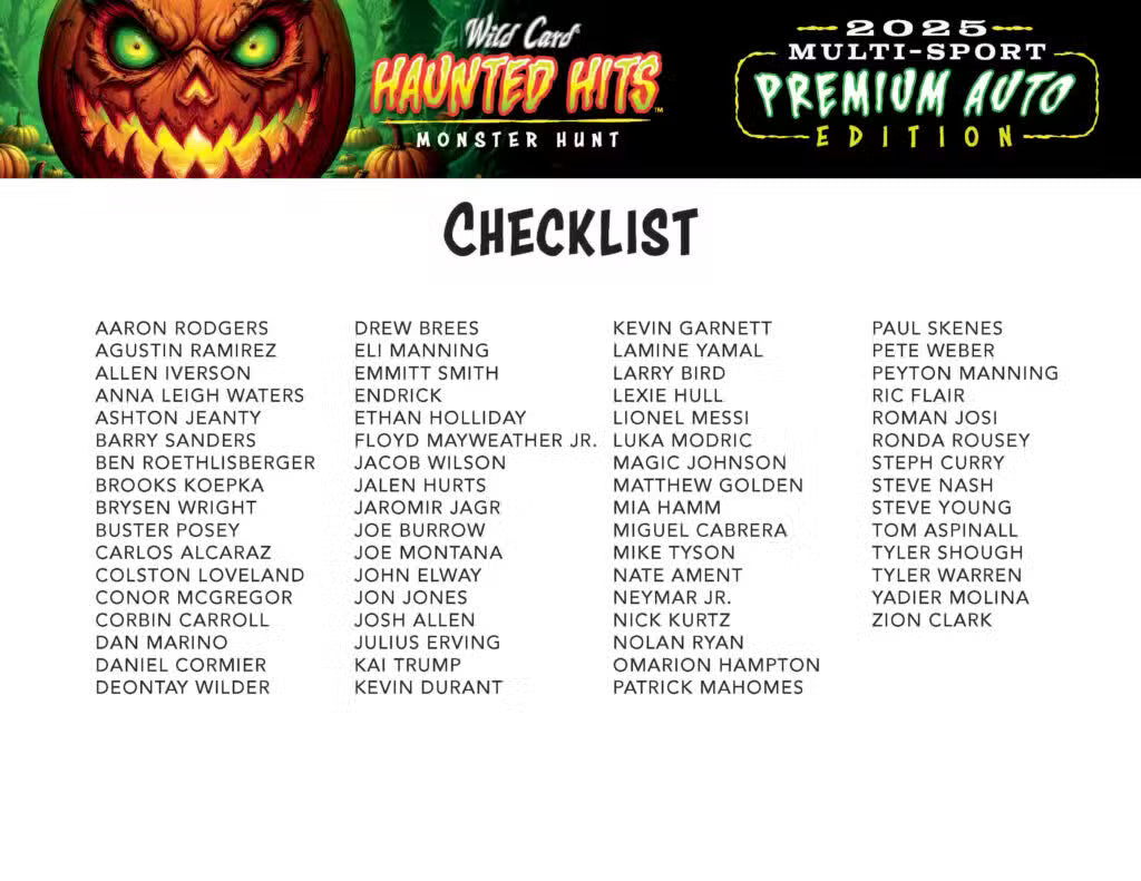 2025 Wild Card Haunted Hits Multi-Sport Premium Auto Edition Hobby Jumbo Box | Columbia Sports Cards