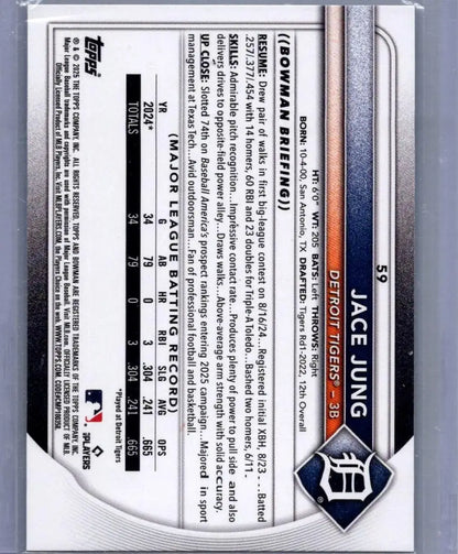 Jace Jung Sky Blue baseball card back from 2025 Bowman #59 Jung Sky Blue series