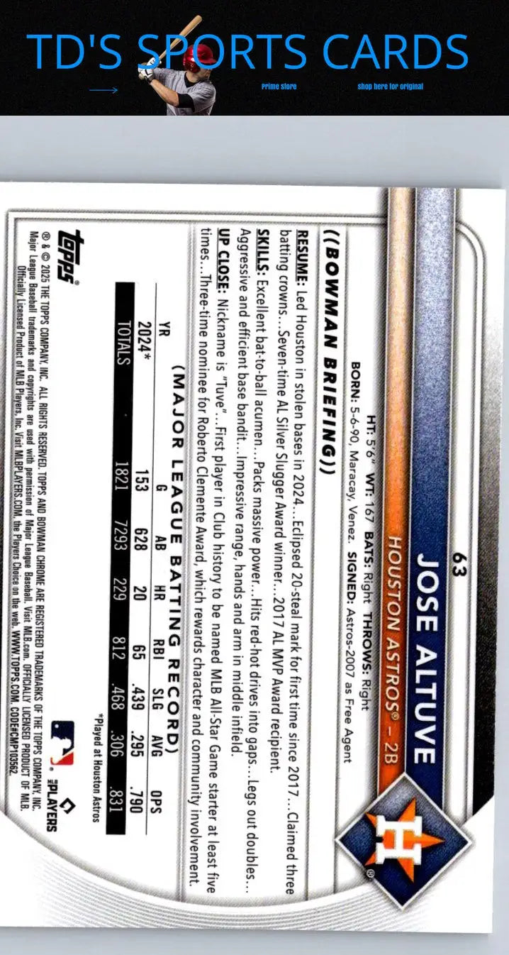 Jose Altuve baseball card from 2025 Bowman Chrome Mojo Refractor featuring Jose Altuve Chrome and Altuve Chrome Mojo