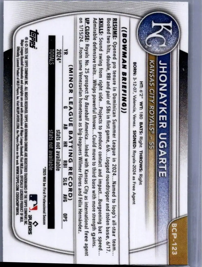 Back of 2025 Bowman Jhonayker Ugarte Chrome Prospects trading card with stats and bio