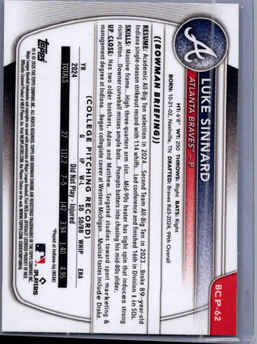 Baseball trading card of Luke Sinnard for Atlanta Braves from 2025 Bowman BCP-62 Sinnard Chrome Prospects