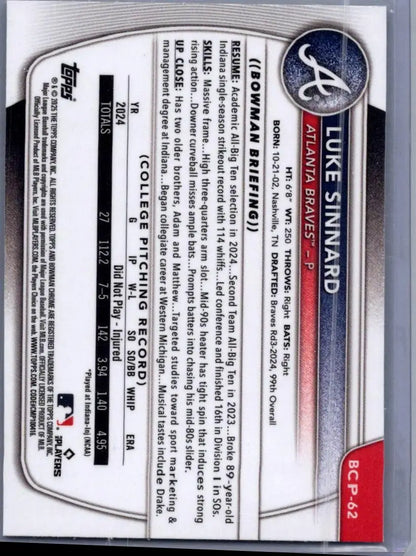 Baseball trading card of Luke Sinnard for Atlanta Braves from 2025 Bowman BCP-62 Sinnard Chrome Prospects