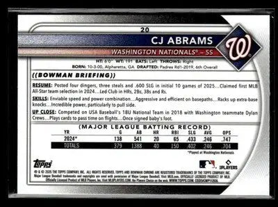 Baseball card of CJ Abrams from Bowman Chrome Washington Nationals 2025 series