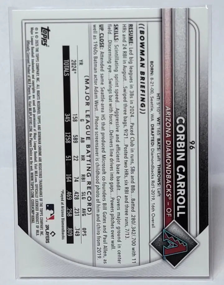 Back of Bowman Chrome Mega Fuchsia Mojo Refractor Corbin Carroll trading card with stats