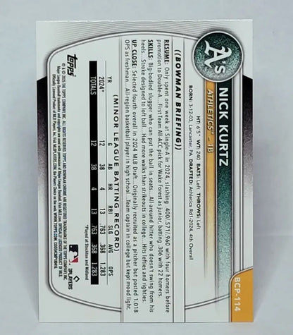 Baseball trading card of Nick Kurtz from 2025 Bowman Chrome Nick series