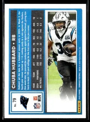 Back of 2025 Donruss Chuba Hubbard football trading card with career stats featuring Carolina Panthers