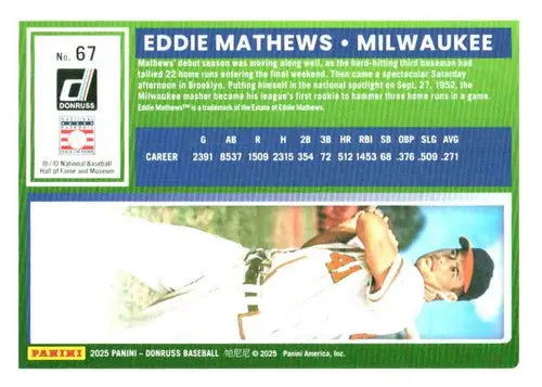 Back of 2025 Donruss Base Eddie Mathews baseball trading card with original gloss