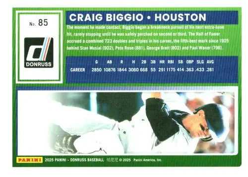 Original gloss Donruss Base Craig Biggio baseball trading card for Astros 2025