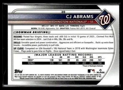 Baseball trading card of CJ Abrams Washington Nationals 2025 Donruss Chrome Green Geometric Refractor