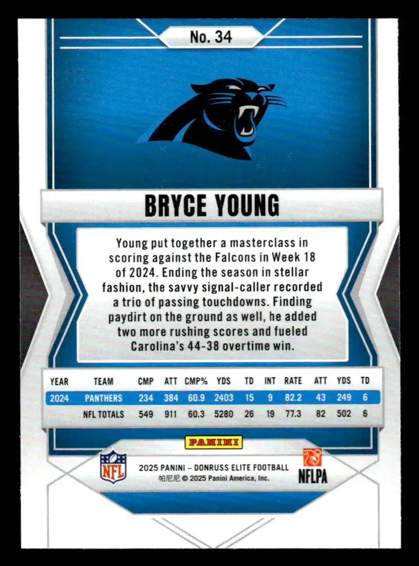 Football trading card featuring Bryce Young of the Carolina Panthers from 2025 Donruss Elite
