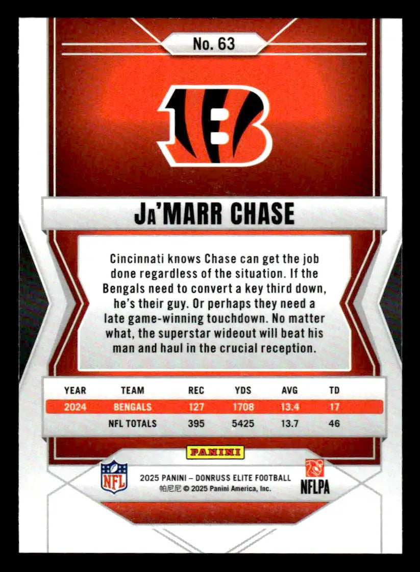 Football trading card of Ja’Marr Chase from Donruss Elite Cincinnati Bengals 2025