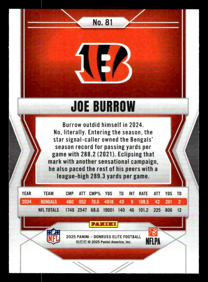 Back of 2025 Donruss Elite Joe Burrow Cincinnati Bengals football trading card