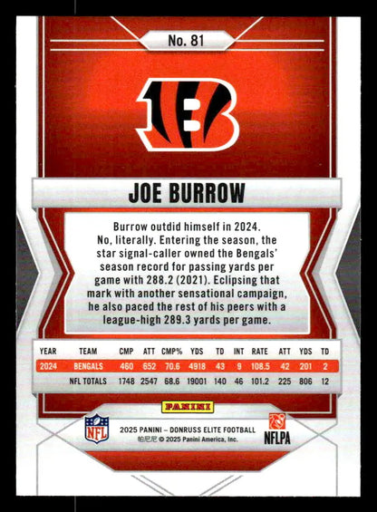 Back of 2025 Donruss Elite Joe Burrow Cincinnati Bengals football trading card